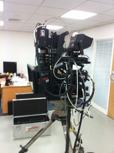 3D Mirror rig