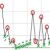 Icon of Assessment of Psychophysical Methods for Measuring the Critical Flicker Fusion Frequency in Yes/No Tasks