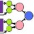 Testing quantitative models of binocular disparity selectivity in primary visual cortex. 