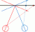 Stereo vision requires an explicit encoding of vertical disparity 