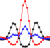 Neurons in Striate Cortex Signal Disparity in Half-Matched Random-Dot Stereograms